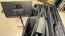 Load image into Gallery viewer, Swit PL-E90D 3-Kit LED Panels with Stands & Case