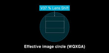 Load image into Gallery viewer, Panasonic ET-D3LEF70 Dome Lens 91.6° – Refurbished 3‑Chip