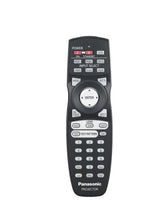 Load image into Gallery viewer, Panasonic PT-D12000 12,000 lm 3‑chip DLP Projector