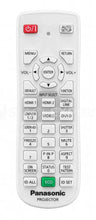 Load image into Gallery viewer, Panasonic PT-RZ570 Installation Laser Projector 5200 lm WUXGA