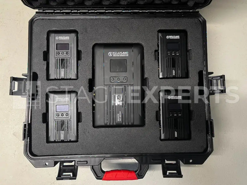Hollyland Syscom 421 4‑Channel Wireless Video System Kit