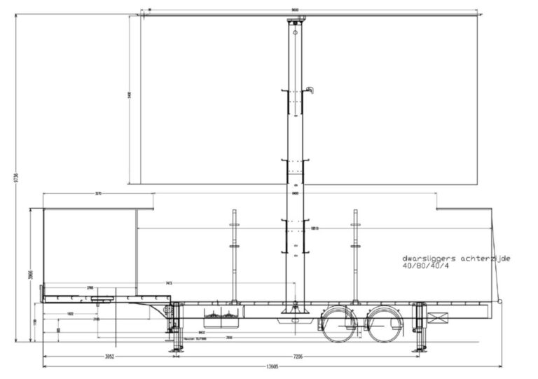 Jans Creacar 52sqm Mobile LED Trailer – ROE CB8