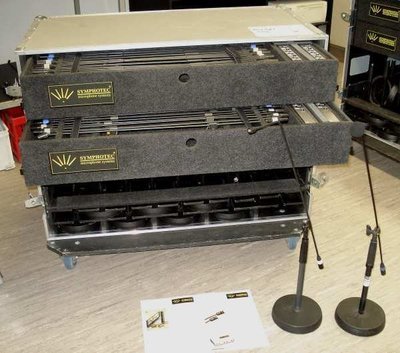 Symphotec OMS Set - Orchestra Management System Bundle