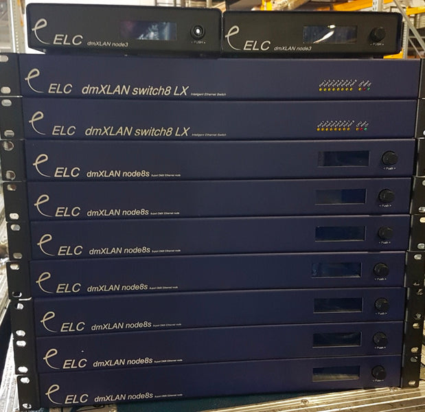 ELC dmXLAN Node 8s – 8-port Art-Net/sACN DMX Node