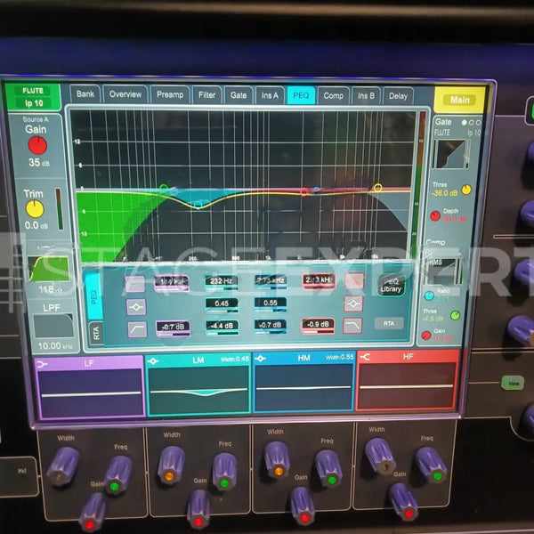 Allen and Heath Dlive S7000 with DM64 Stagebox