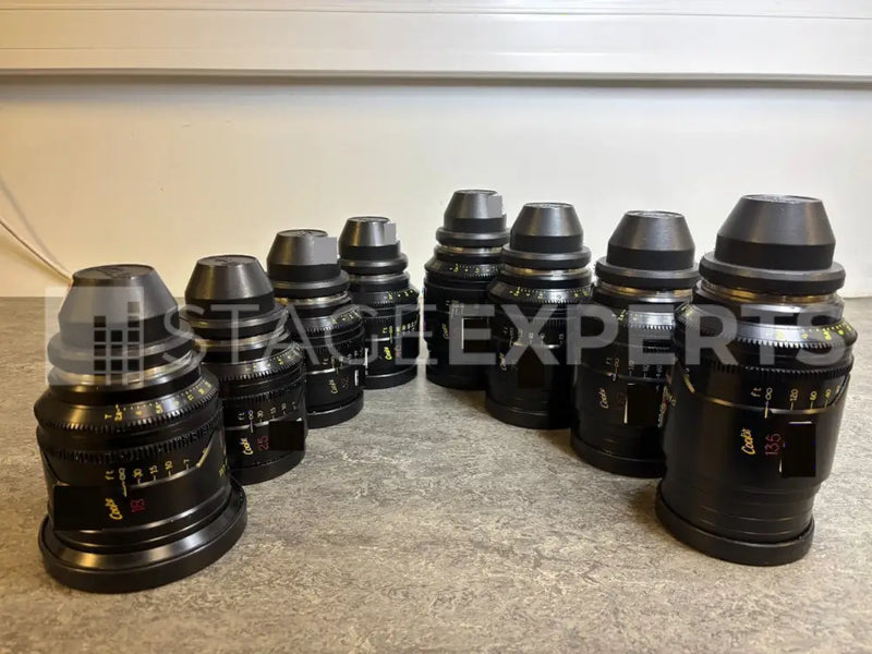 Cooke mini S4/i 8‑Lens Set PL Mount (Imperial) T2.8