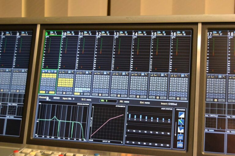 Solid State Logic C100 Digital Console with Centuri – 128ch