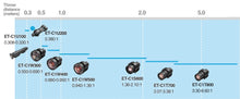 Load image into Gallery viewer, Panasonic ET‑C1W400 Wide Zoom Lens for PT‑REQ/REZ Projectors
