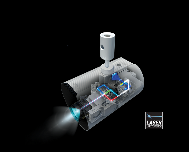 Epson LightScene EV-115 Installation Projector | 2200lm