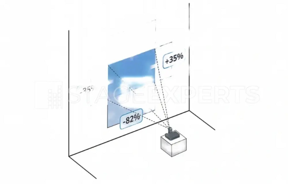 Fujifilm FP-ZUH6000-B Laser Projector, 6000 lm Full HD
