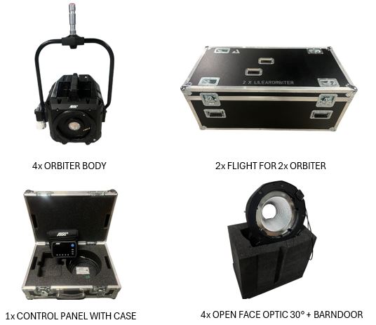 ARRI Orbiter Set 04 – 4 Bodies, Panel & 30° Optic