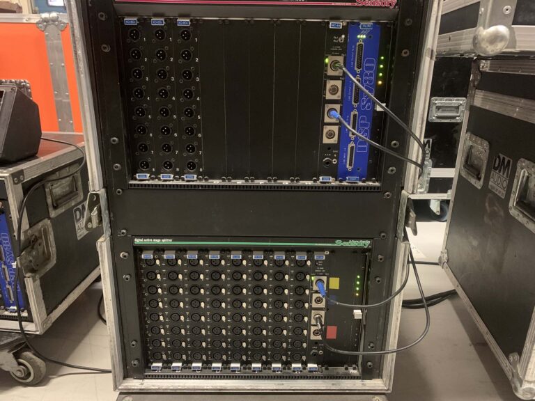 Innovason Grand Live Dual Console Package with Racks & I/O