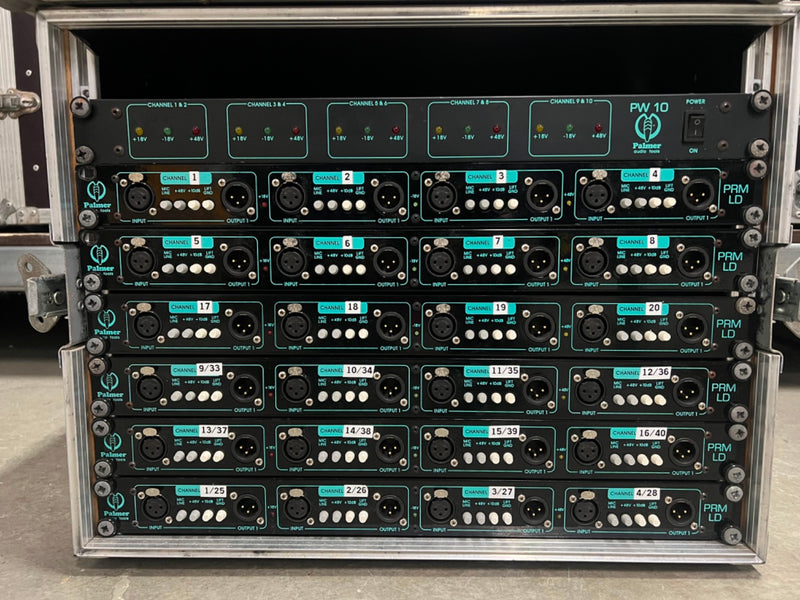 Palmer 24-Channel Splitter 1-in/3-out with Case | PRM