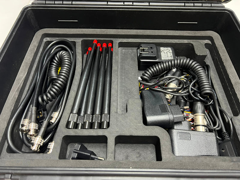 CVW BeamLink Duo Wireless Video Kit – 2 TX, 1 RX, SDI/HDMI