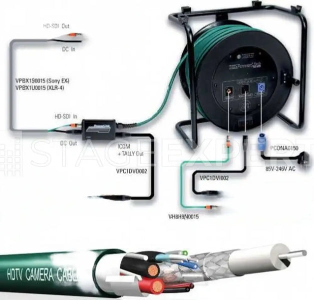 Klotz HD Power Link Plus 100m Hybrid Camera Cable Drum