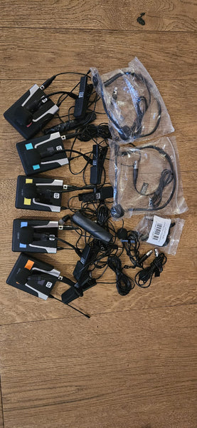 LD Systems U505 Wireless Mic Kit with Antenna Splitter