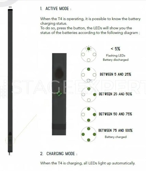 Innled T4 Event 3 Set black in the hard shea trolley 2750. - euros like new! - Used