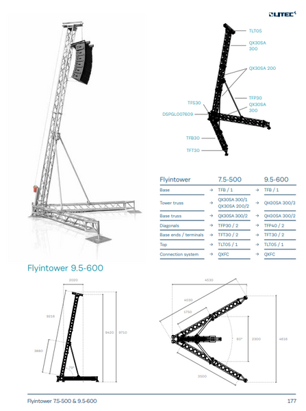 Litec Flytower Giraf (Set of 2) – 7.5 m / 9.5 m Configs