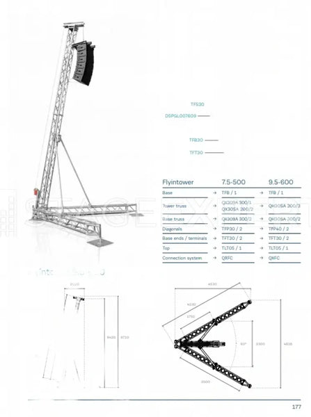 Litec Giraf Flytower Set (Pair) – 7.5/9.5 m Configurations