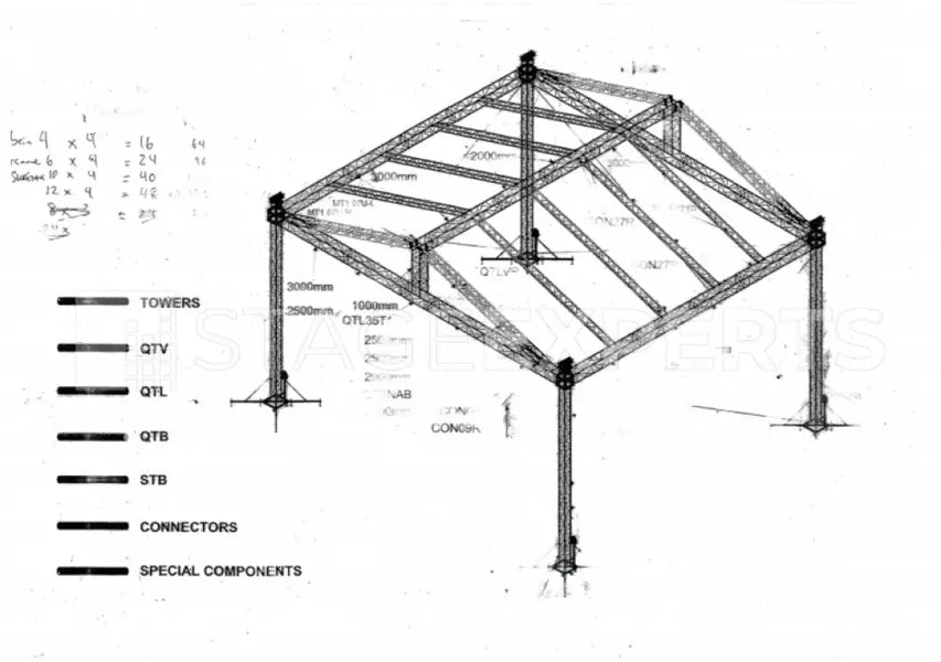 Milos MR2 12x10m Stage Roof System with PA Wings – Certified