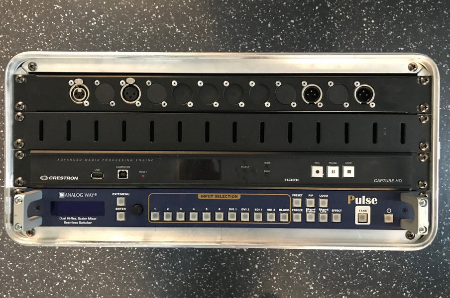 Analog Way PLS 300 + RK 300 Switcher Set with Capture‑HD