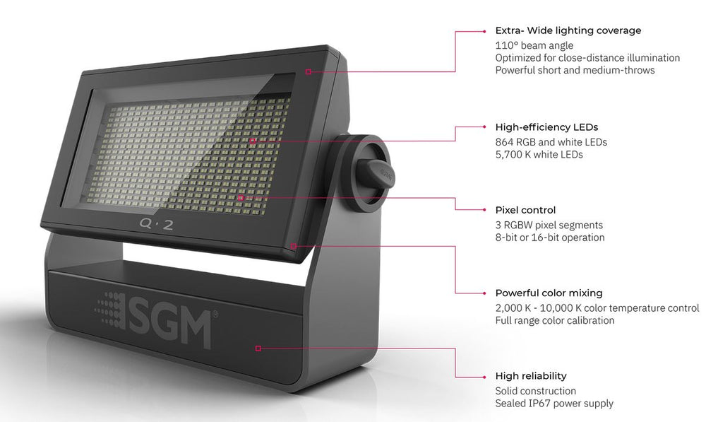 SGM Q-2 RGBW LED Flood/Blinder/Strobe – Compact, Powerful