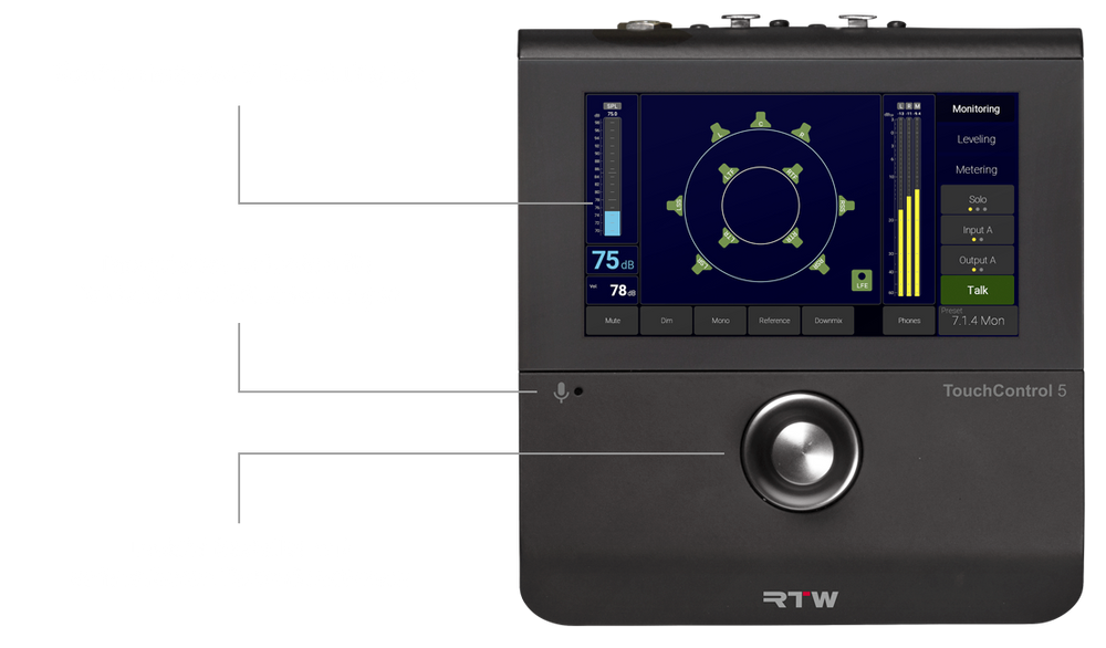 RTW TC5 TouchControl5 Dante Monitoring Controller | Metering