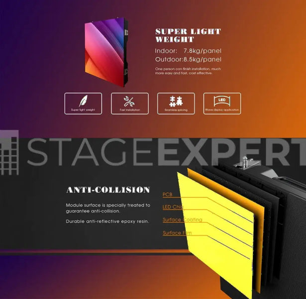 Lightking RX2 Indoor LED Wall – Up to 40sqm, Flight Cases