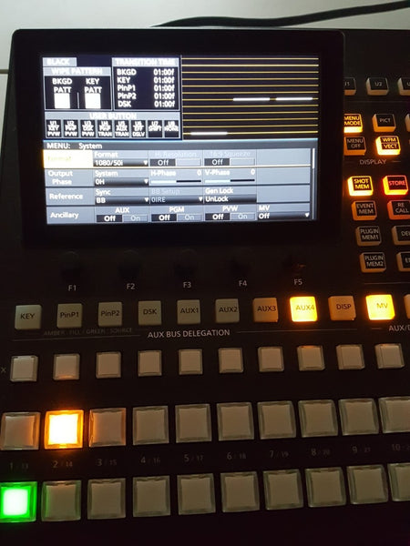 Panasonic AV-HS410E 1 M/E Multi-Format Video Switcher
