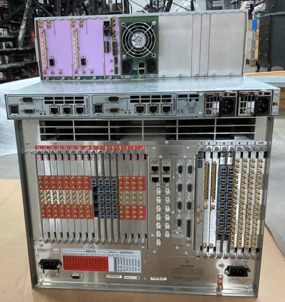 Belden Miranda NV8144 HD‑SDI Router Bundle + Multiviewer
