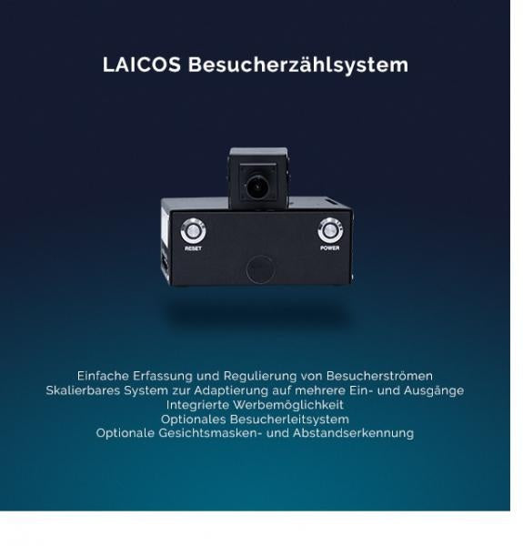 LIACOS Digital Entrance Control People Counter System