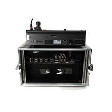 Load image into Gallery viewer, Barco ScreenPRO-II HD + Controller Presentation Switcher
